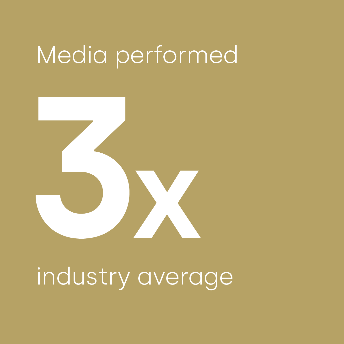 Media performed 3 times industry average